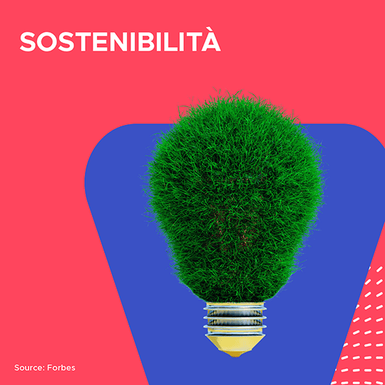 Lampadina con forma di palla di erba verde, simbolo di sostenibilità ambientale.